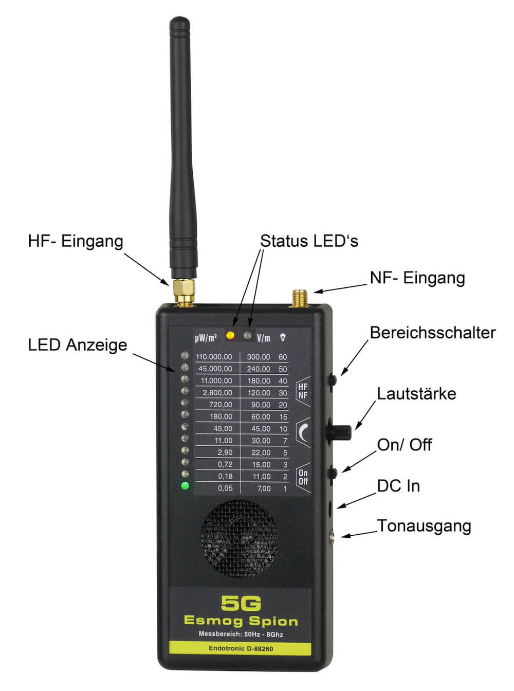 5G Esmog Spion Messgerät für Elektrosmog