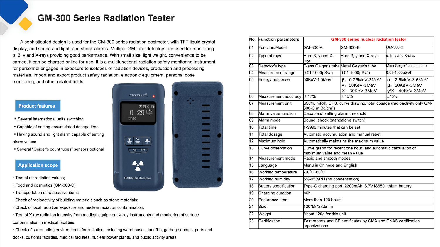 Geigerzähler GM-300 Datenblatt.