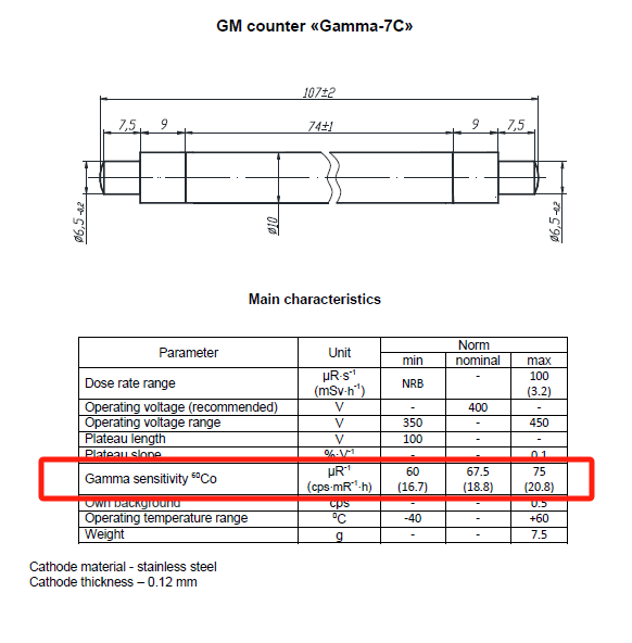 Zählrohr Gamma 7C